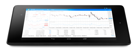 Forex trading platform MT5 for Android interface