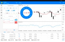 Fx trading platform for Android MT4 chatrs