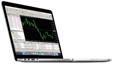 forex for macbook