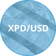 XPD/USD